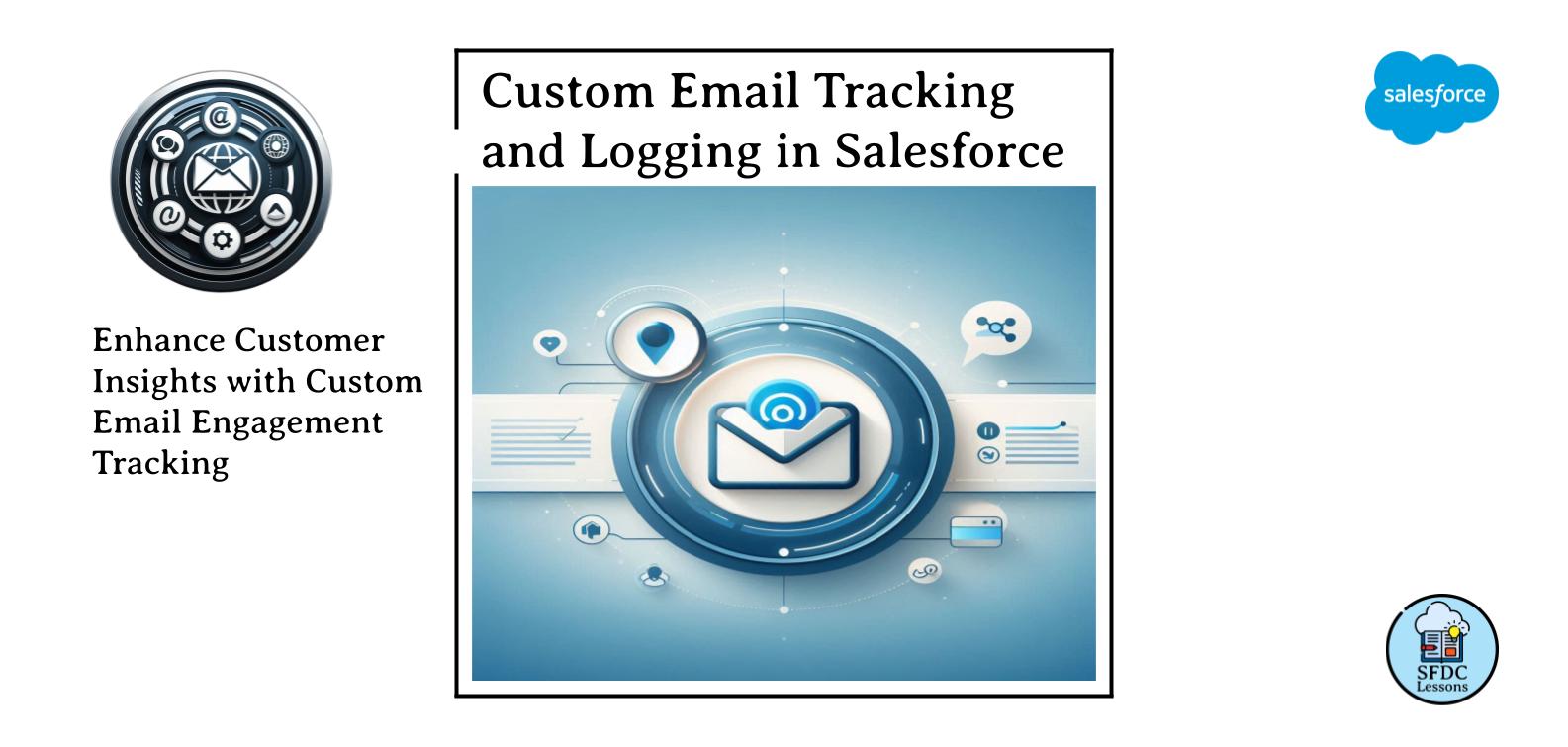 Custom Email Tracking and Logging in Salesforce